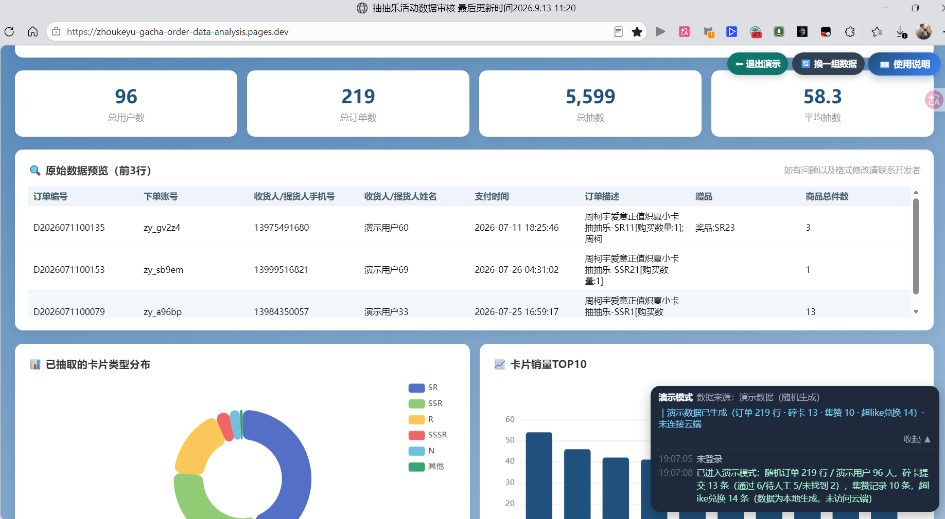 订单数据分析平台截图